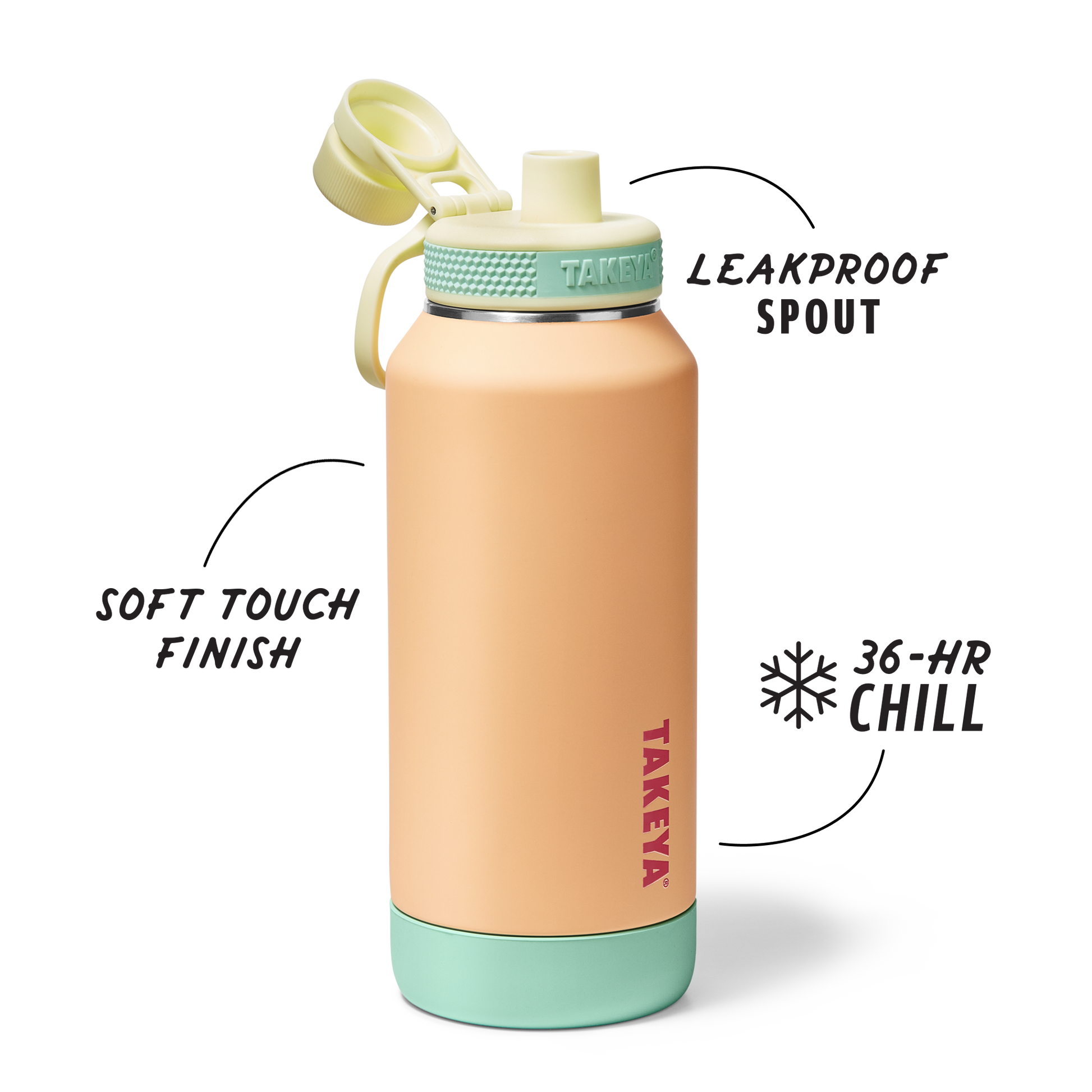 sport-soft-touch-water-bottle-with-spout-lid-t0 TKS_SP25_SoftTouch_SptBtl_PeachJelly_32oz_51376_v2_sRGB_SHD-Callout.png