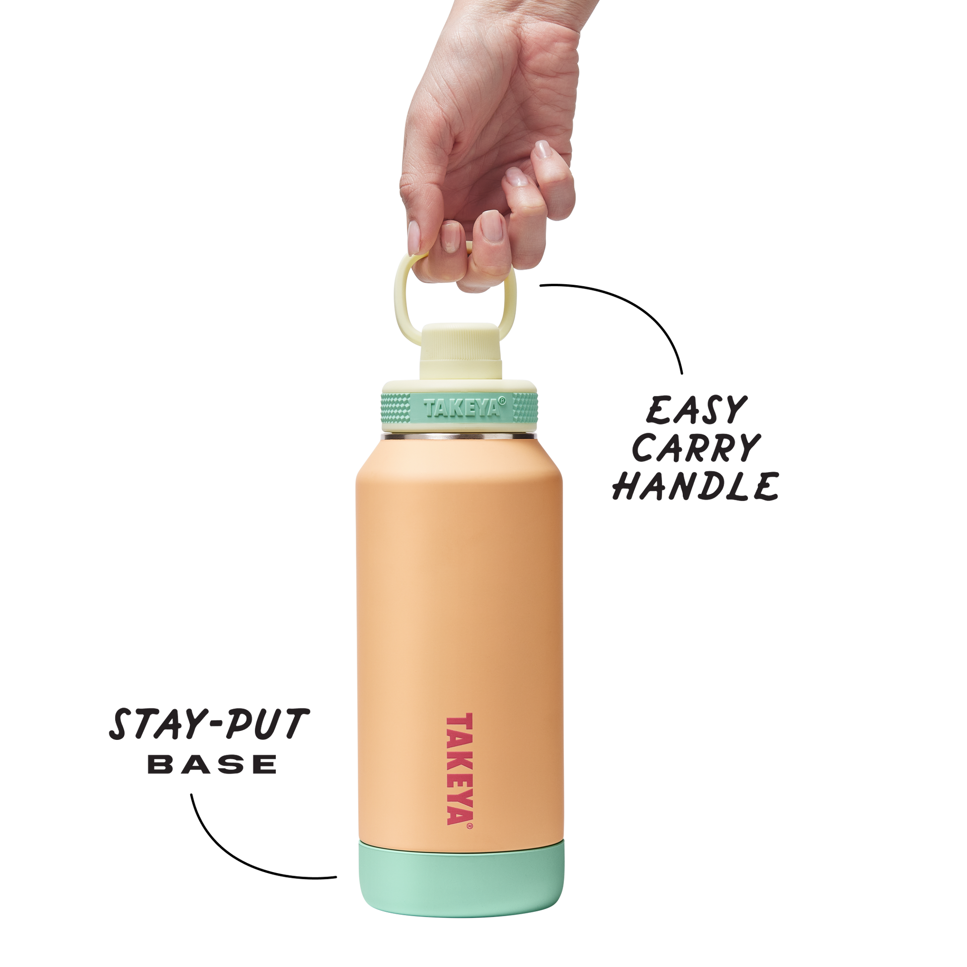 sport-soft-touch-water-bottle-with-spout-lid-t0 TKS_SP25_SoftTouch_SptBtl_PeachJelly_32oz_51376_v3_sRGB-Callout.png