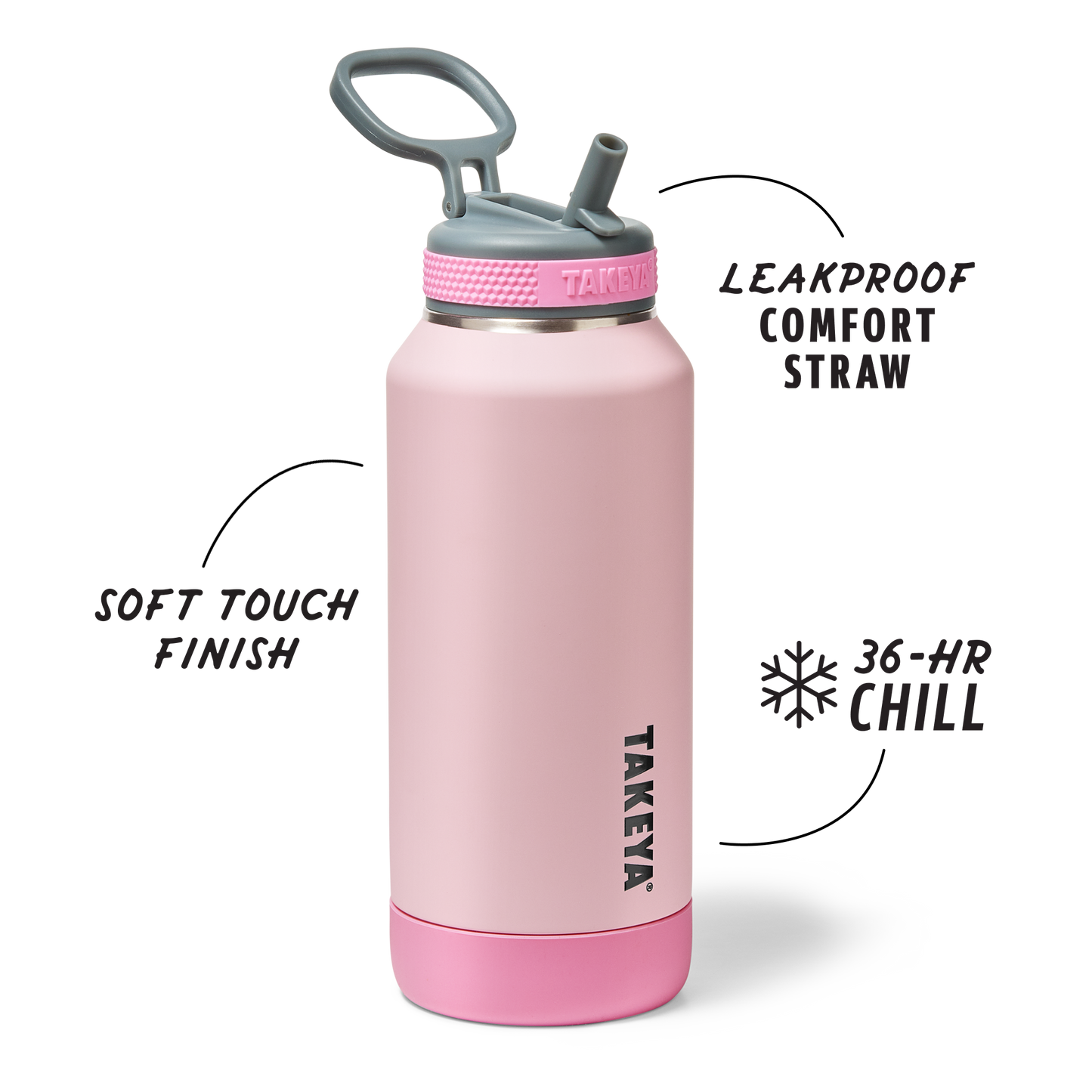 sport-soft-touch-water-bottle-with-straw-lid-m9 TKS_SP25_SoftTouch_StwBtl_PinkJelly_32oz_51378_v2_sRGB_SHD-Callout.png